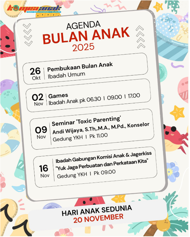 Komisi Anak